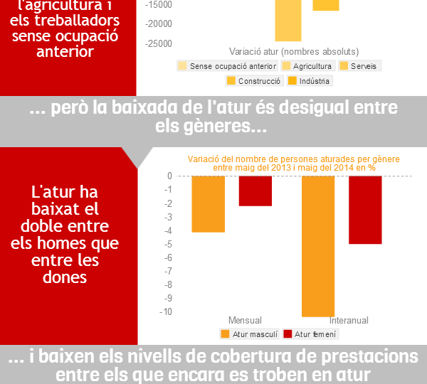Atur_-_Maig_2014